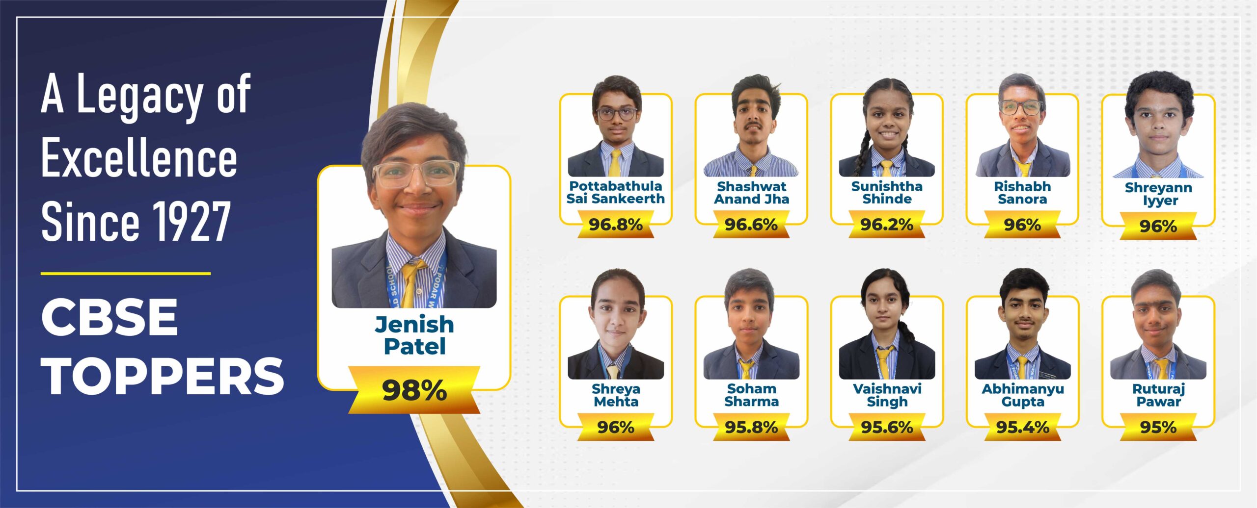 CBSE Toppers - 2025-26_All School_web